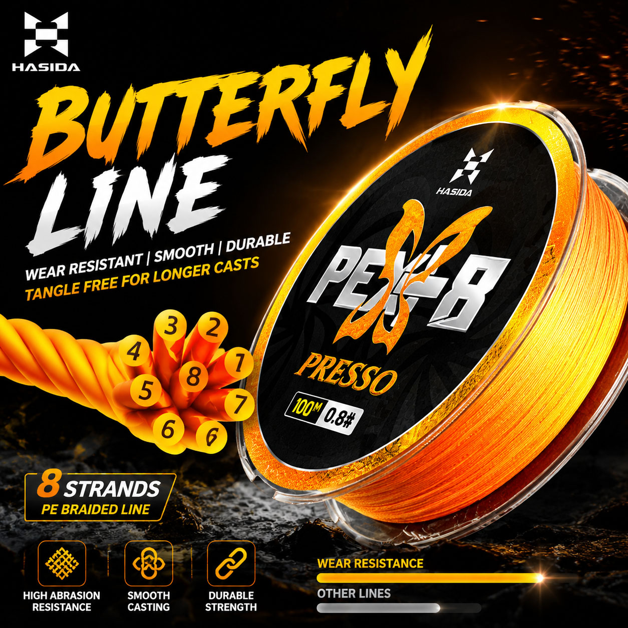 Copolymer Line - Línea HASIDA Butterfly de 100m, 8