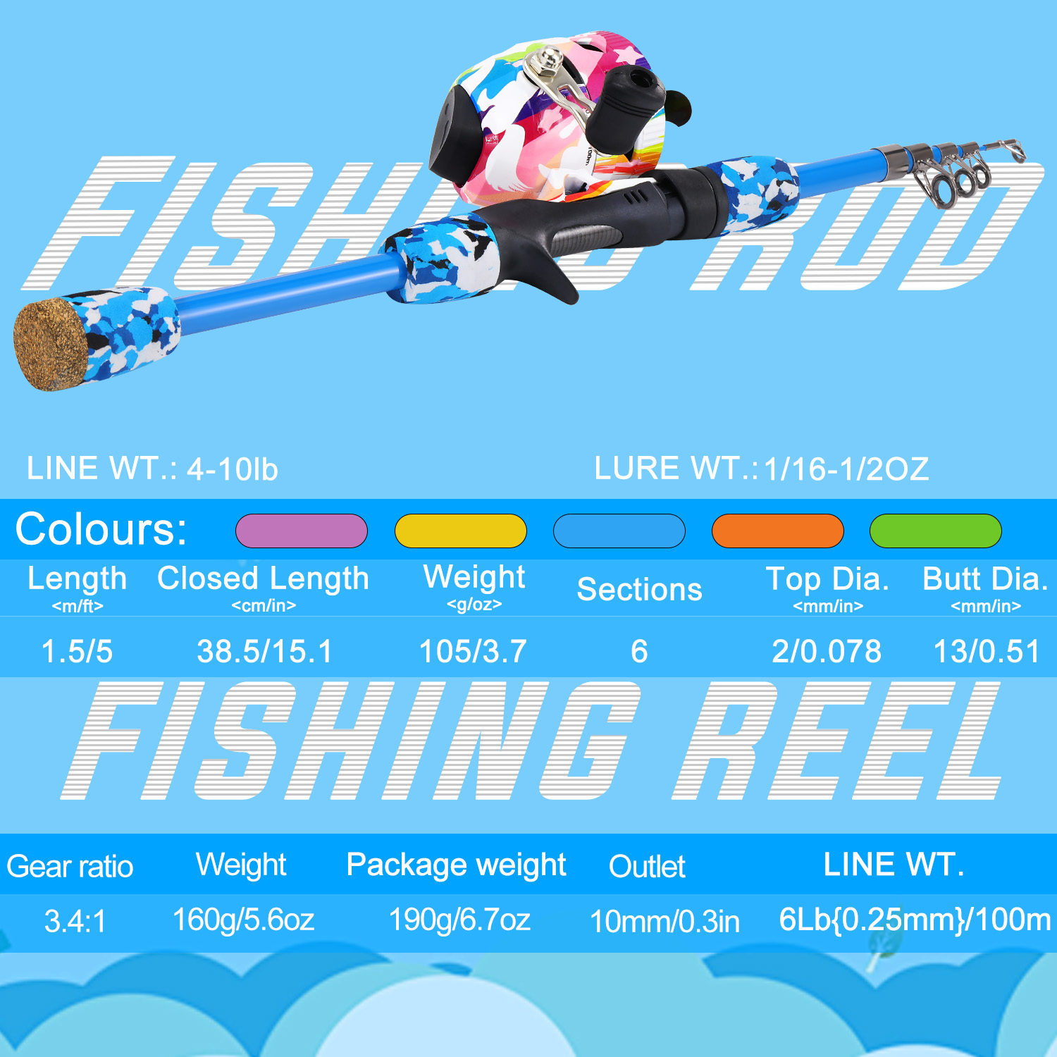 Sougayilang-combo de pesca par - Fishing Line Spooler reseña y precio