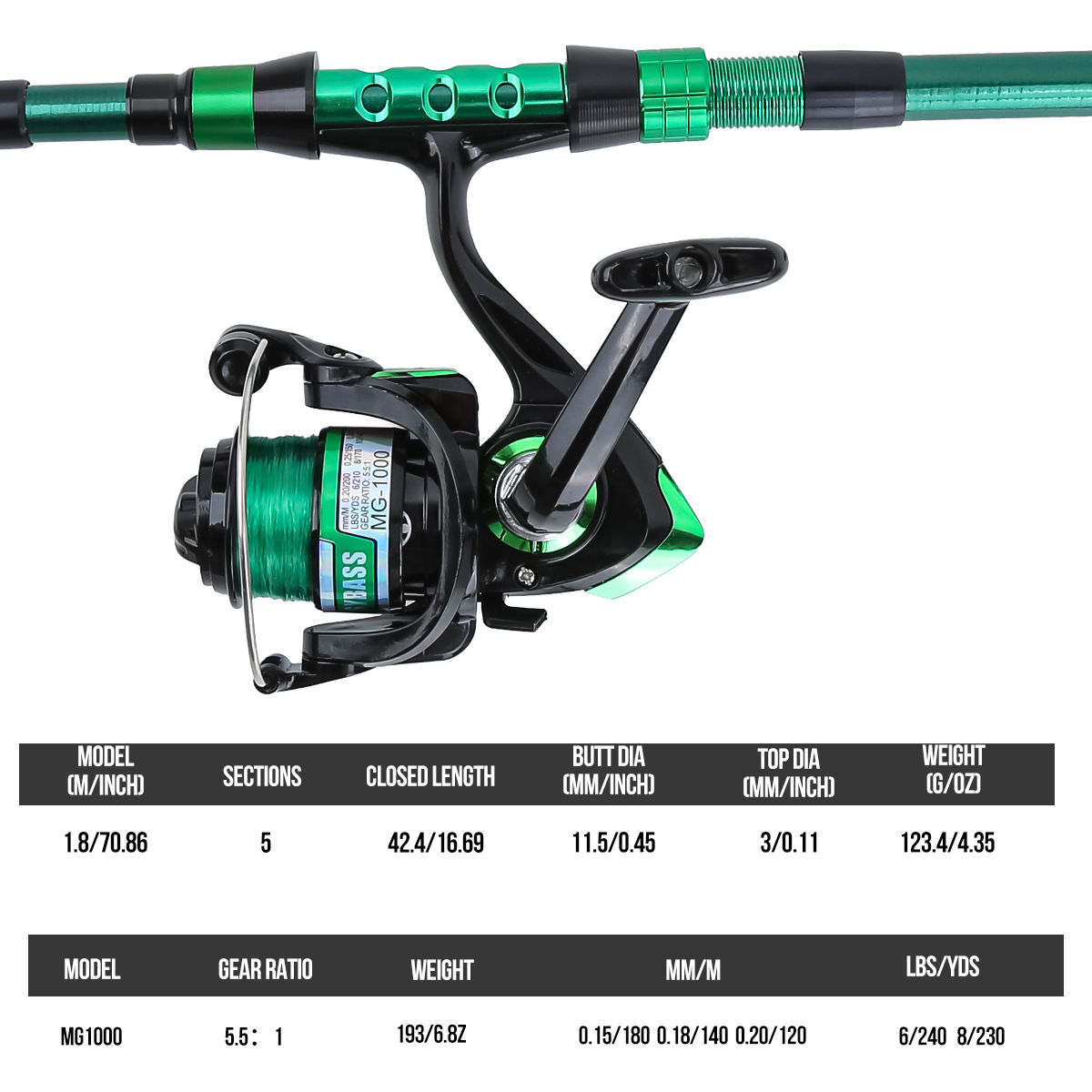 Caña de Pescar Telescópica de  - Fishing Line Box reseña y precio